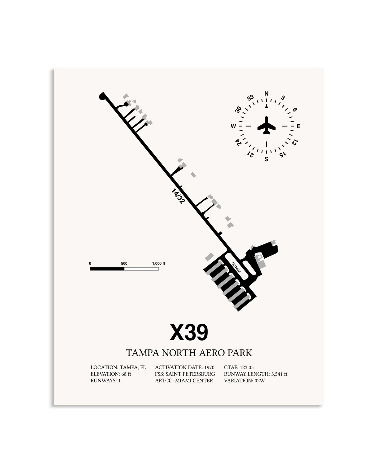 Gray Tampa North Aero Park framed poster displayed in an airplane hangar