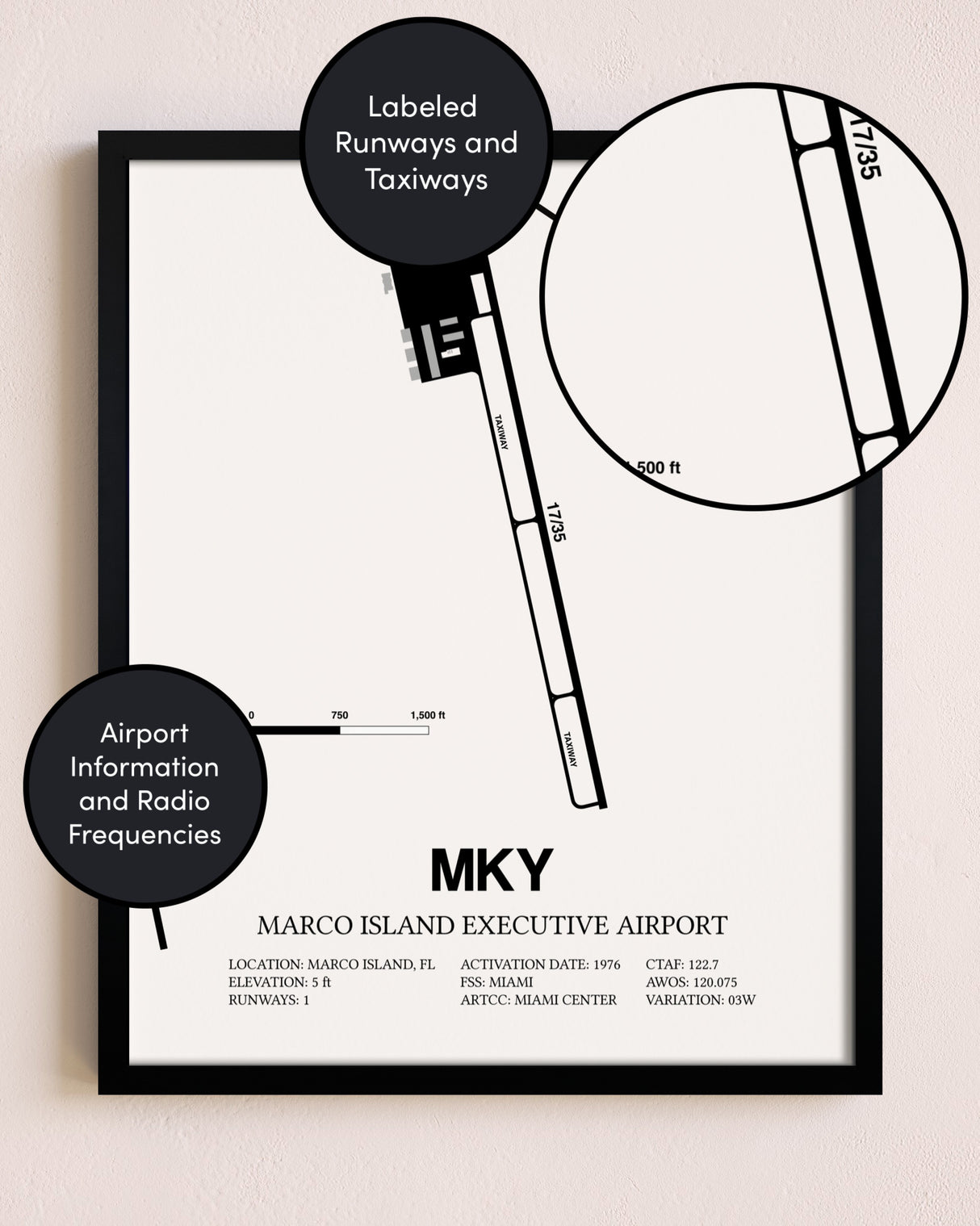 Framed Marco Island Executive Airport layout wall art poster