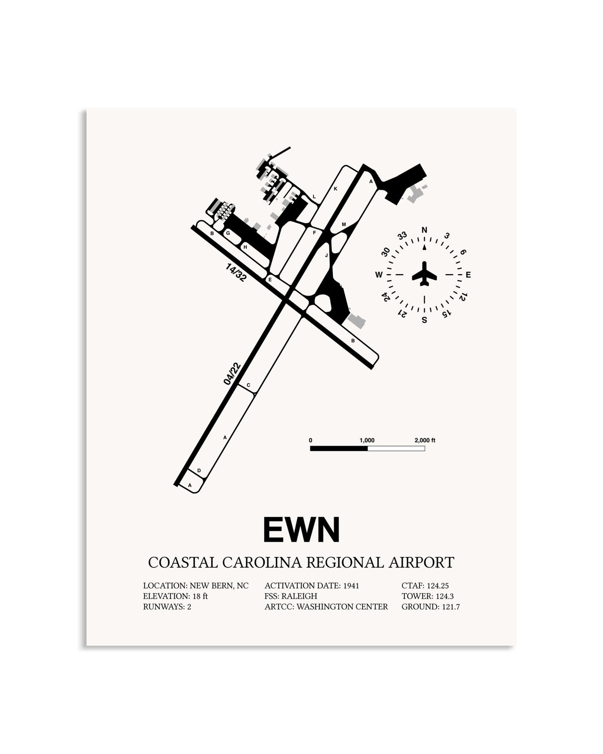Gray Coastal Carolina Regional Airport framed poster displayed in an airplane hangar