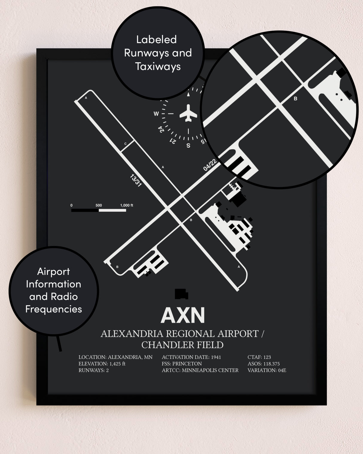 Alexandria Regional Airport / Chandler Field poster size comparison chart