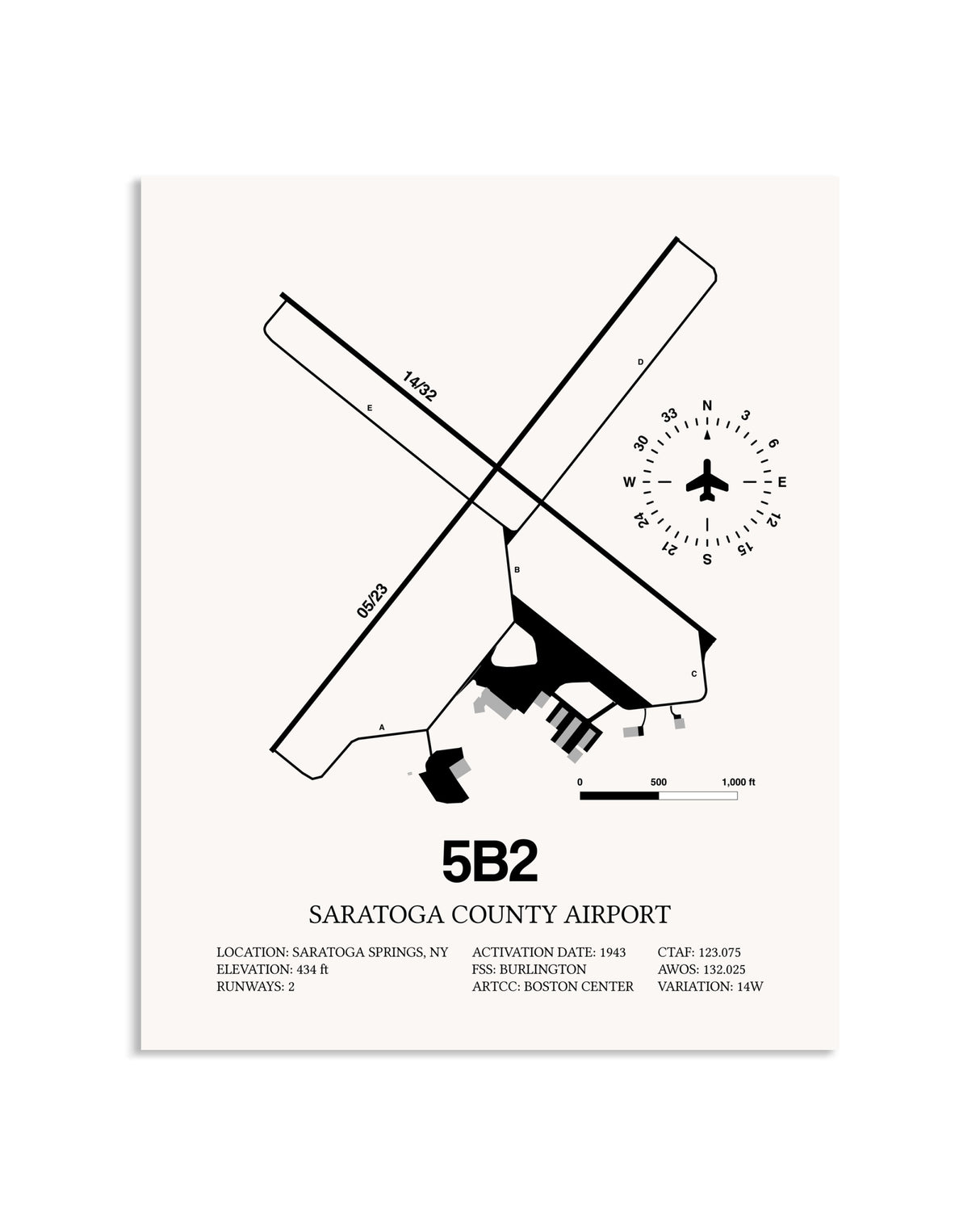 Gray Saratoga County Airport framed poster displayed in an airplane hangar