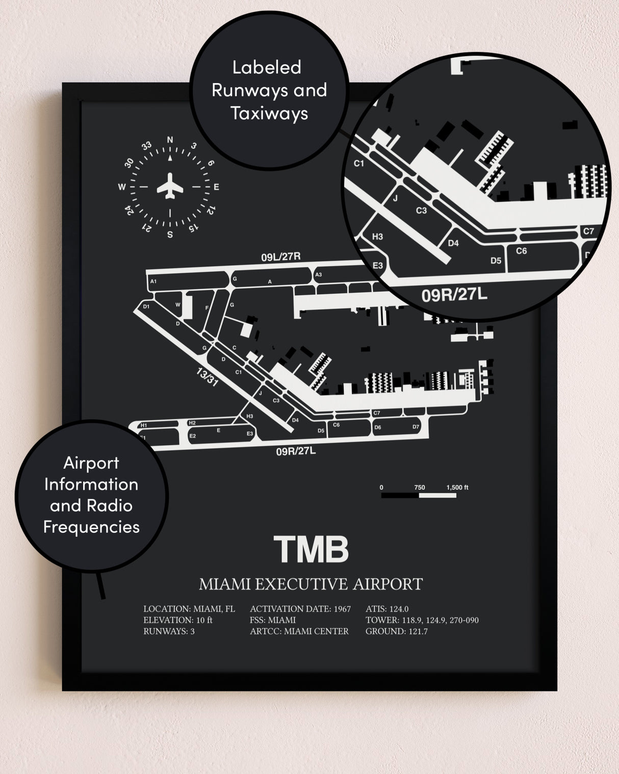 Miami Executive Airport poster size comparison chart
