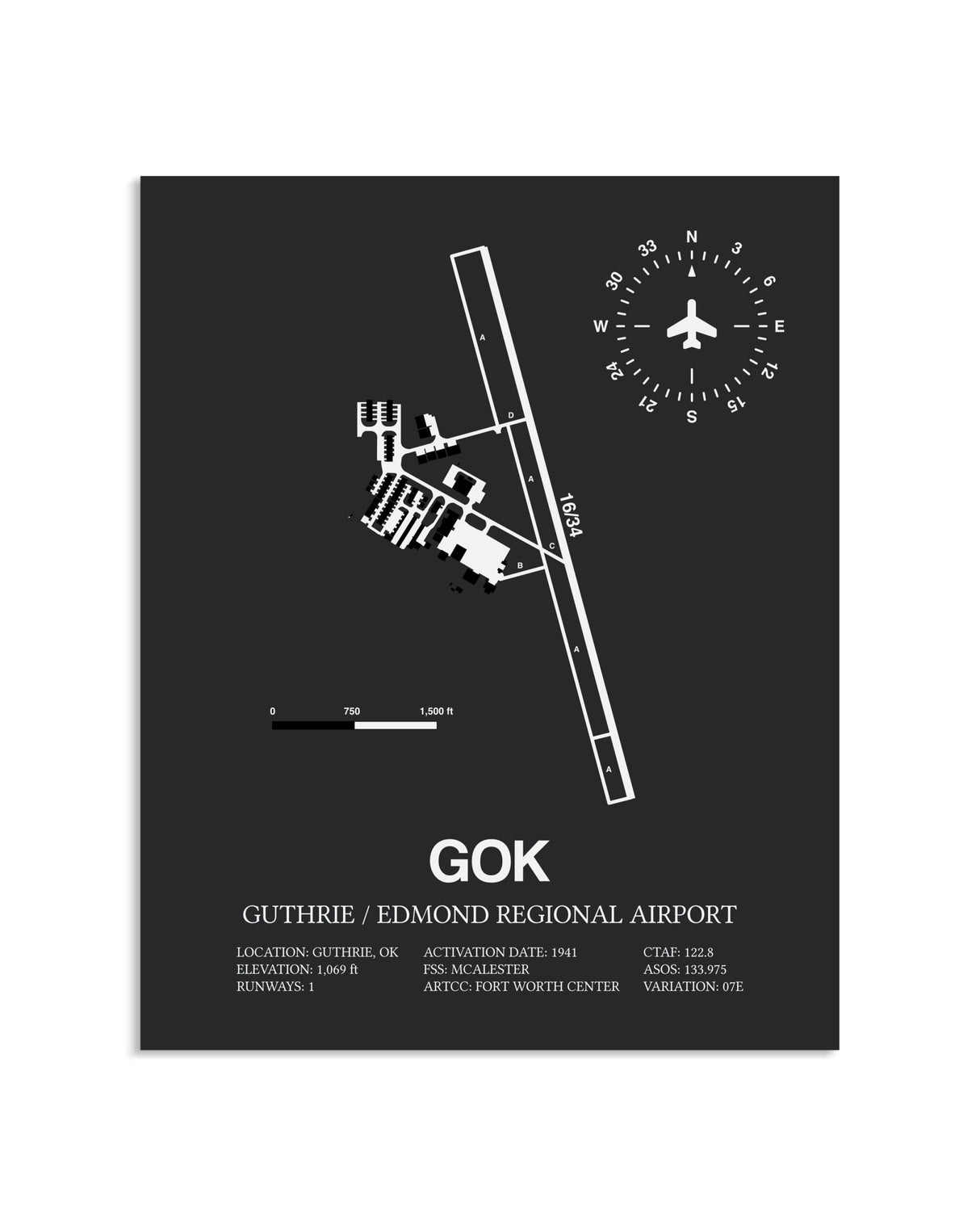 Gray Framed Guthrie / Edmond Regional Airport layout wall art poster