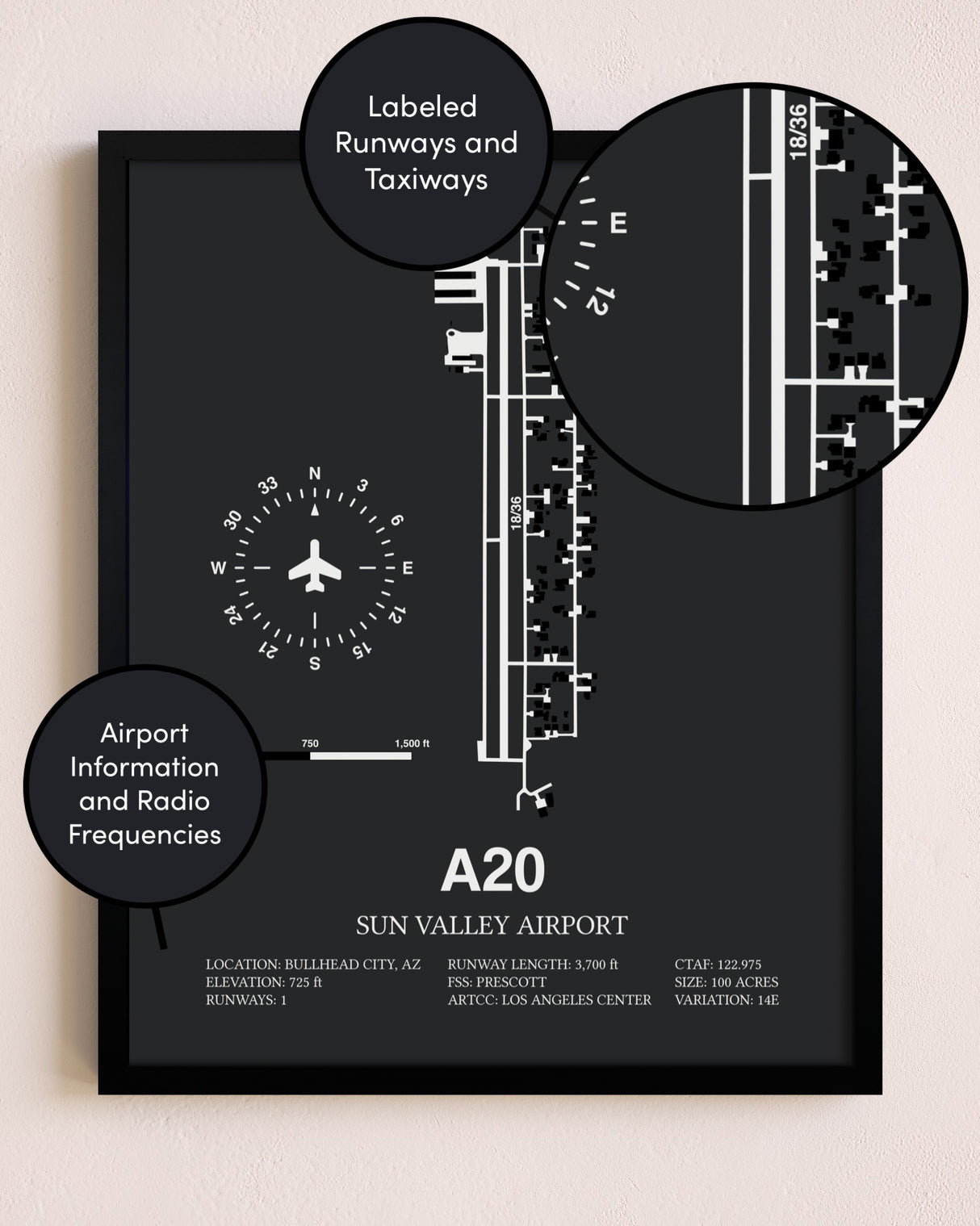 Sun Valley Airport poster size comparison chart