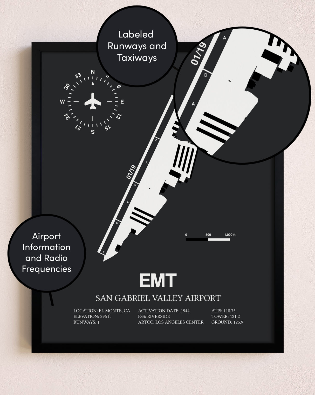San Gabriel Valley Airport poster size comparison chart