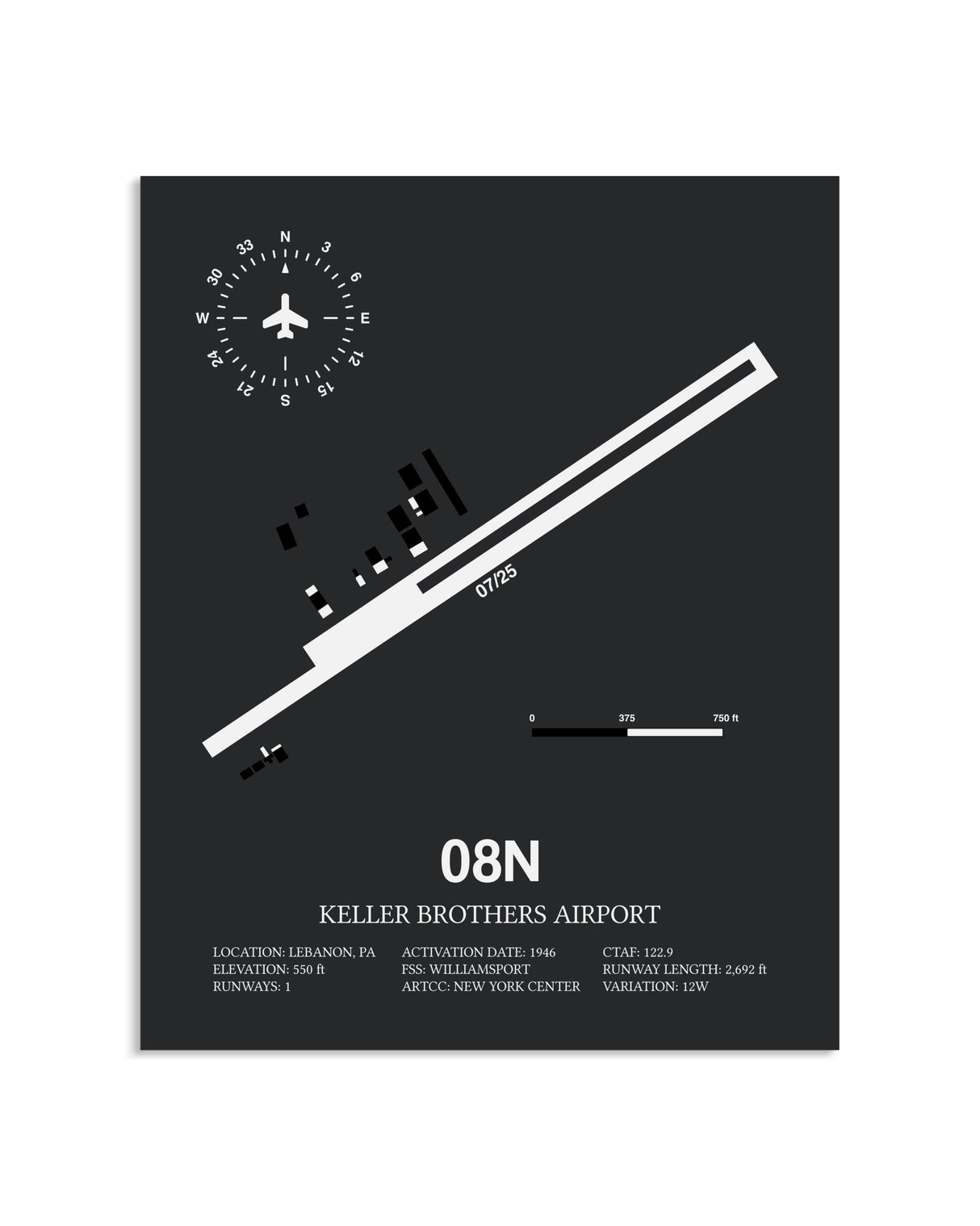 Gray Framed Keller Brothers Airport layout wall art poster