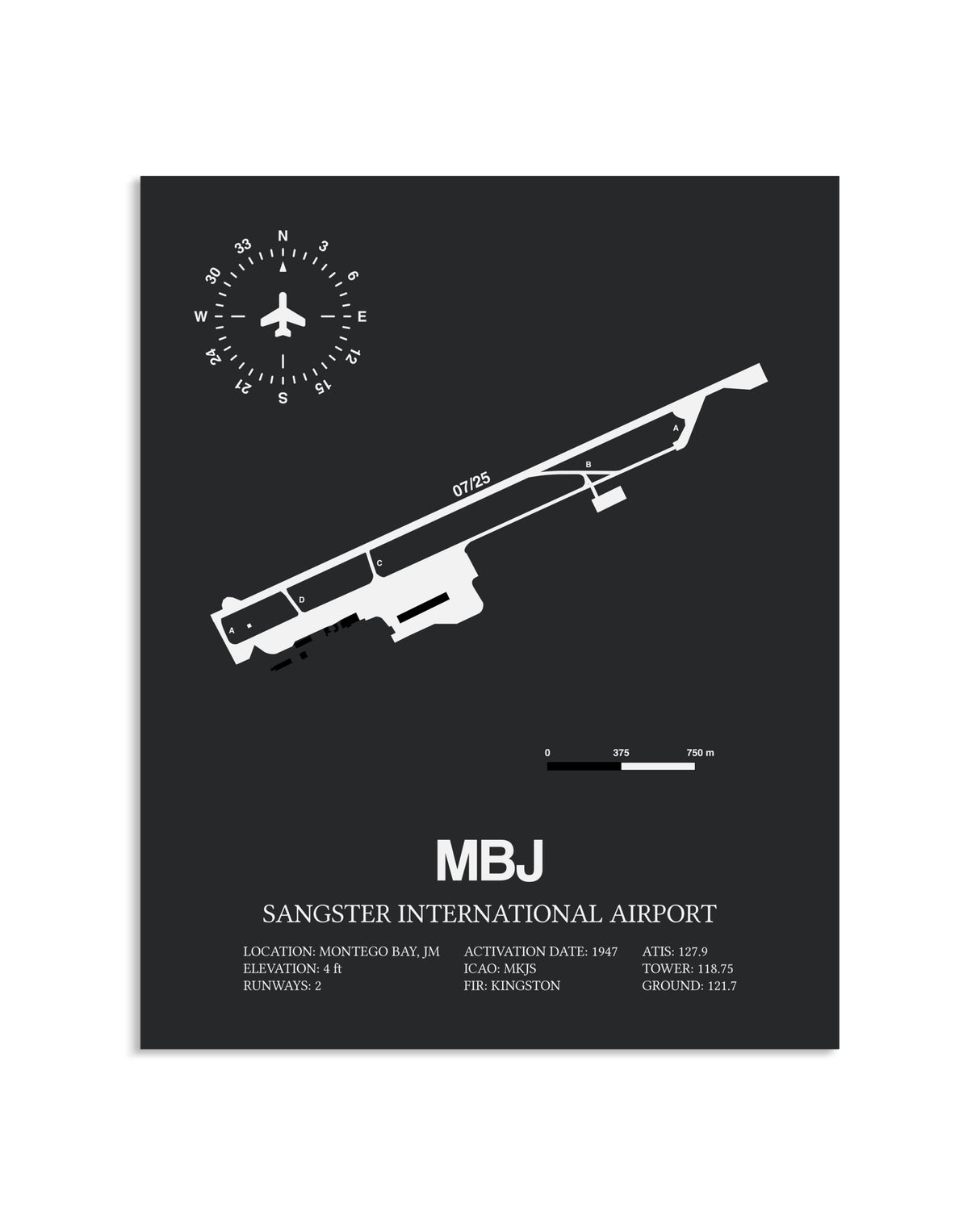 Gray Framed Sangster International Airport layout wall art poster