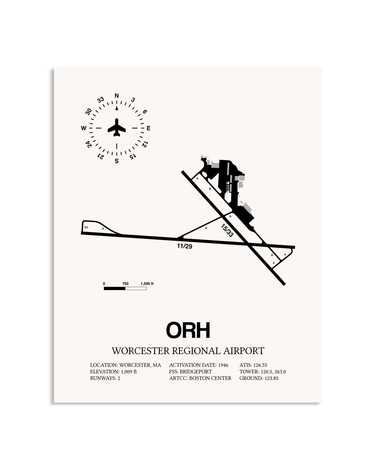 Gray Worcester Regional Airport framed poster displayed in an airplane hangar