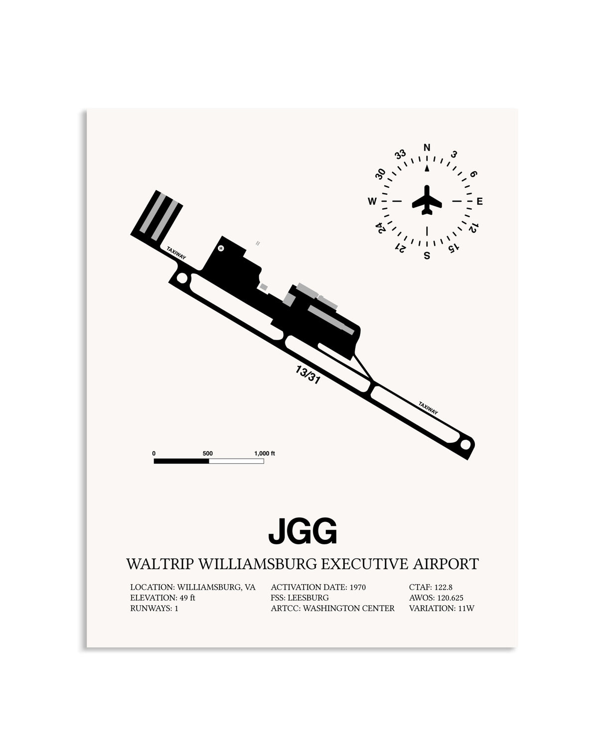 Gray Waltrip Williamsburg Executive Airport framed poster displayed in an airplane hangar