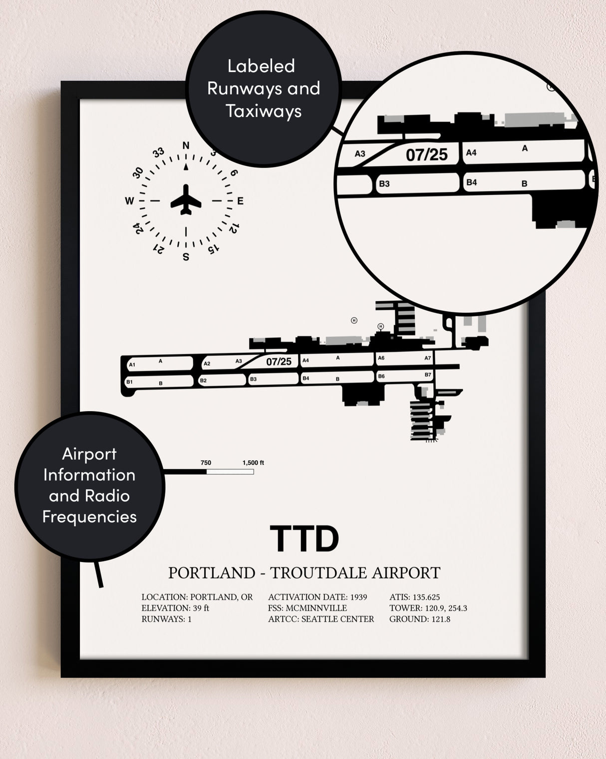 Framed Portland-Troutdale Airport layout wall art poster