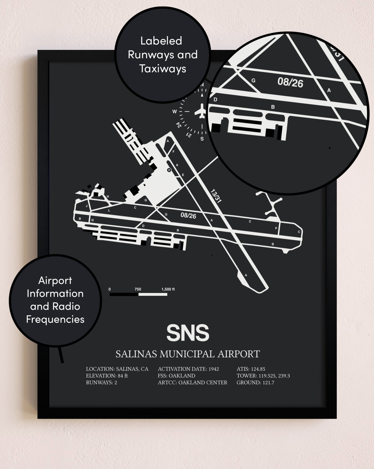 Salinas Municipal Airport poster size comparison chart