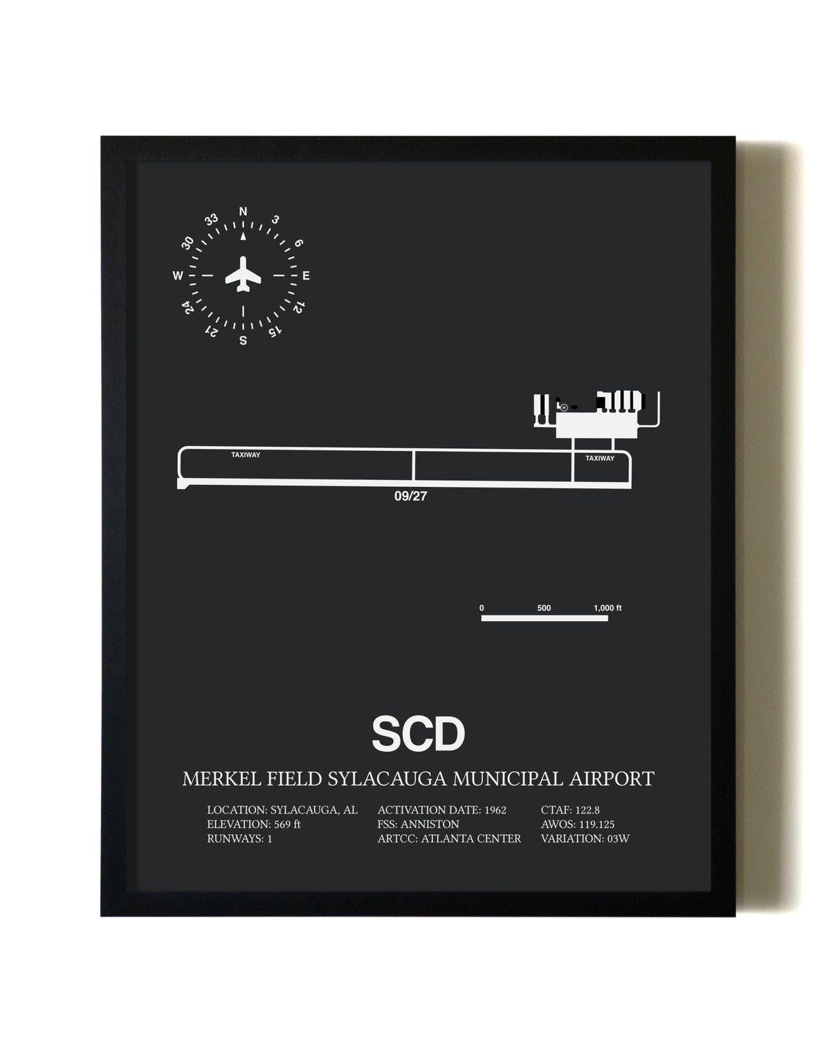 Unframed Merkel Field Sylacauga Municipal Airport map print poster