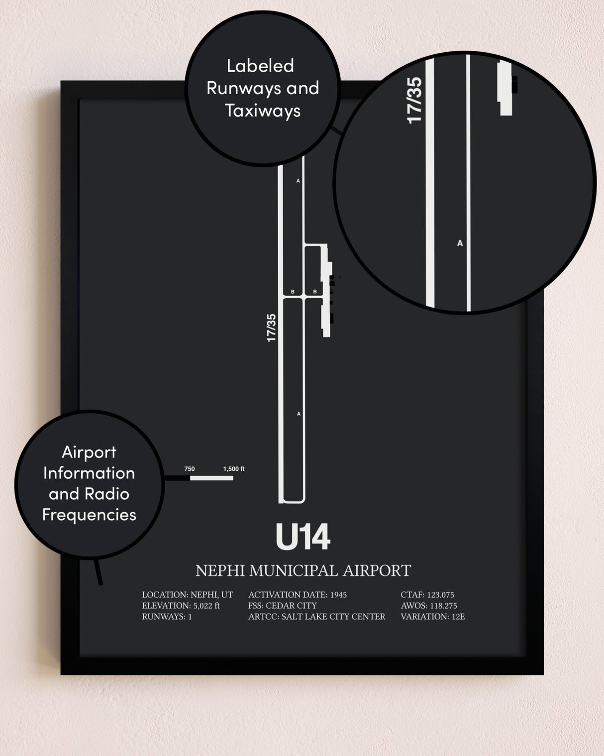 Nephi Municipal Airport poster size comparison chart