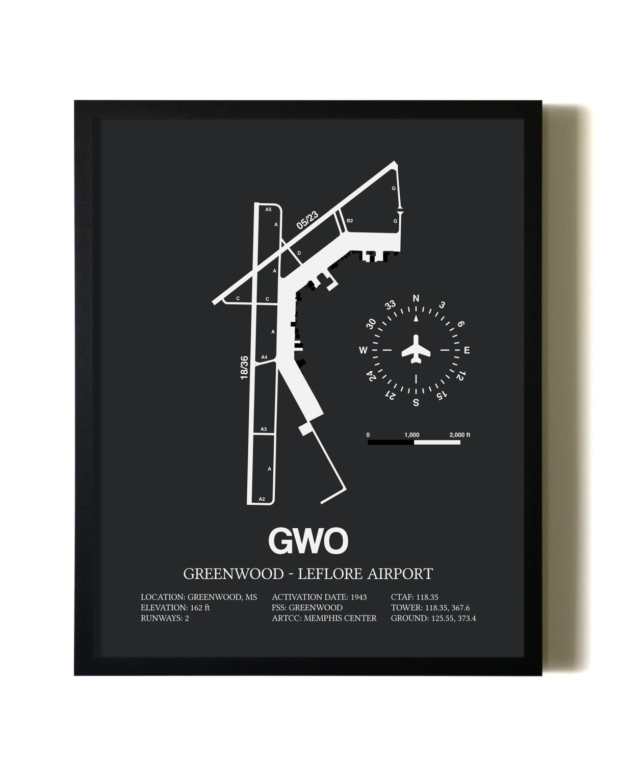 Unframed Greenwood-Leflore Airport map print poster