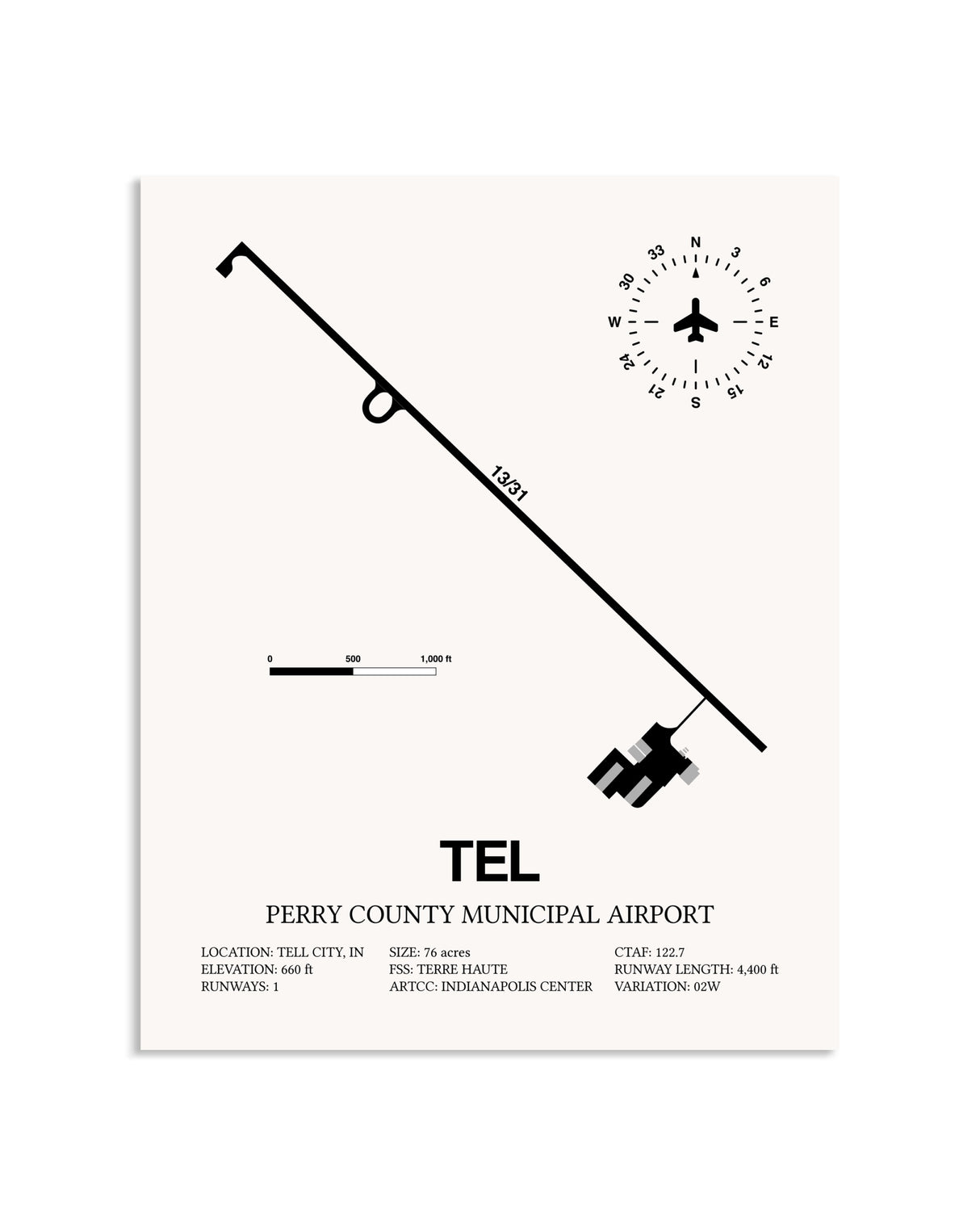 Gray Perry County Municipal Airport framed poster displayed in an airplane hangar