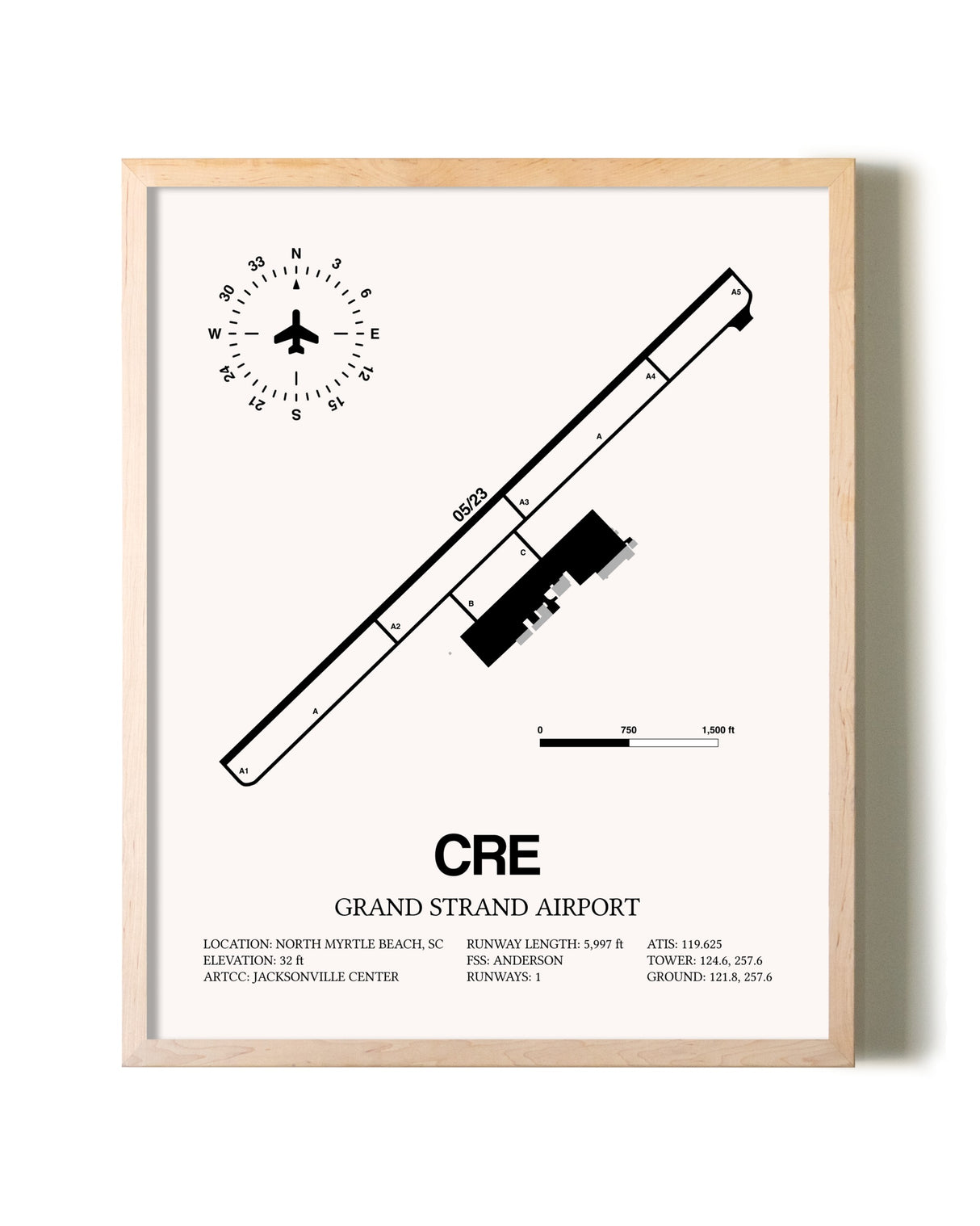Grand Strand Airport framed wall art in white frame