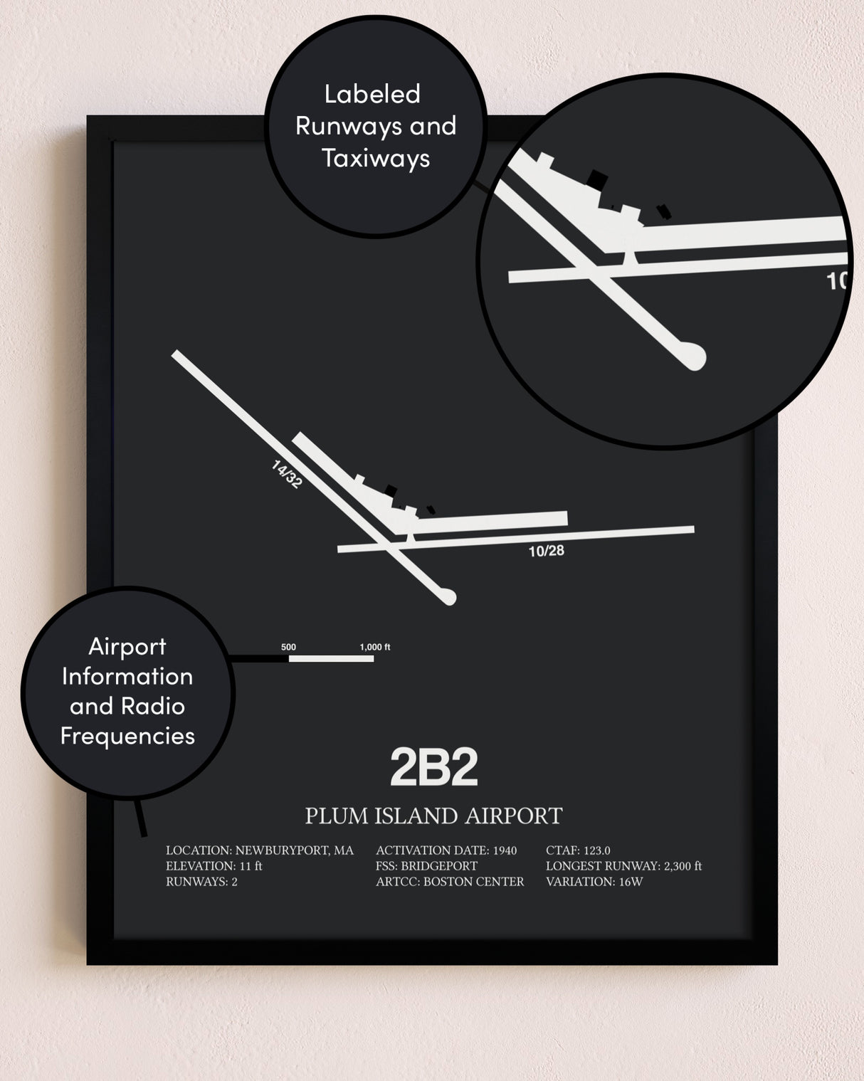 Plum Island Airport poster size comparison chart