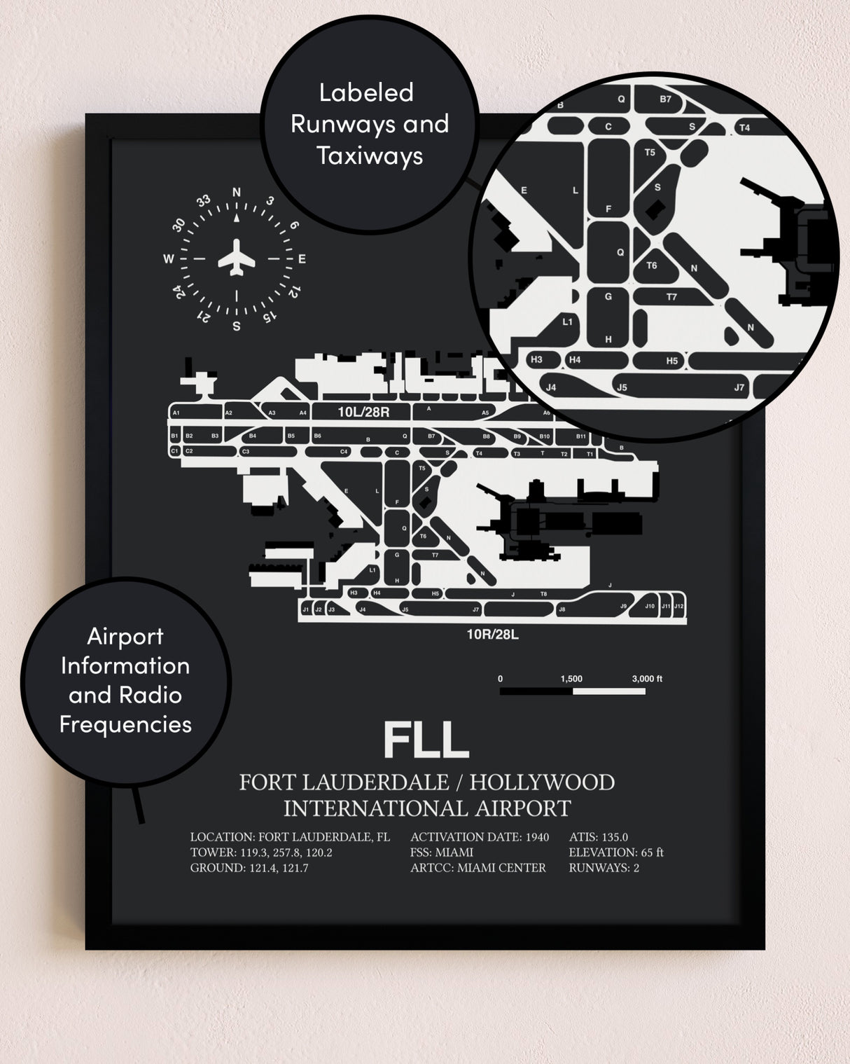 Fort Lauderdale / Hollywood International Airport poster size comparison chart