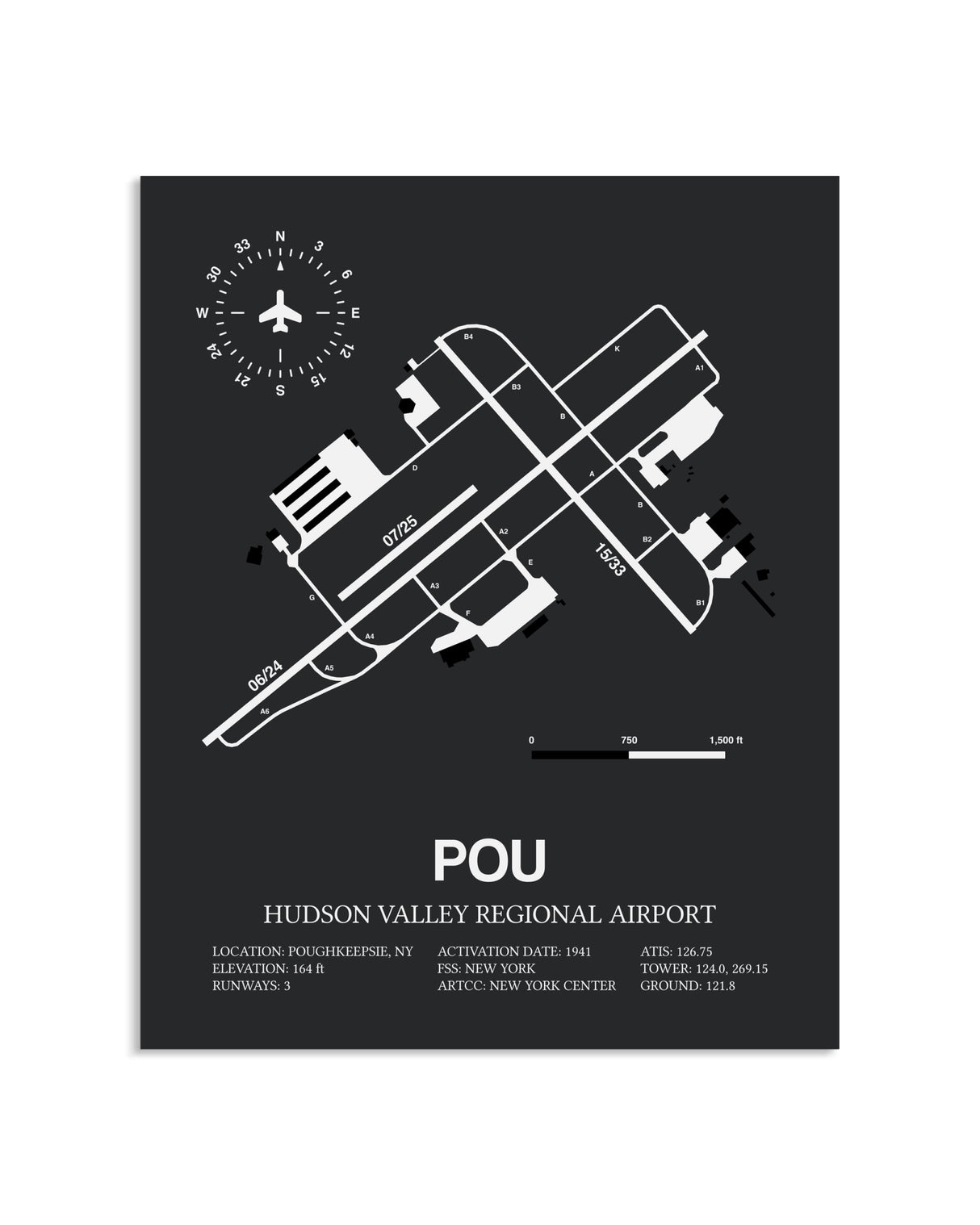 Gray Framed Hudson Valley Regional Airport layout wall art poster