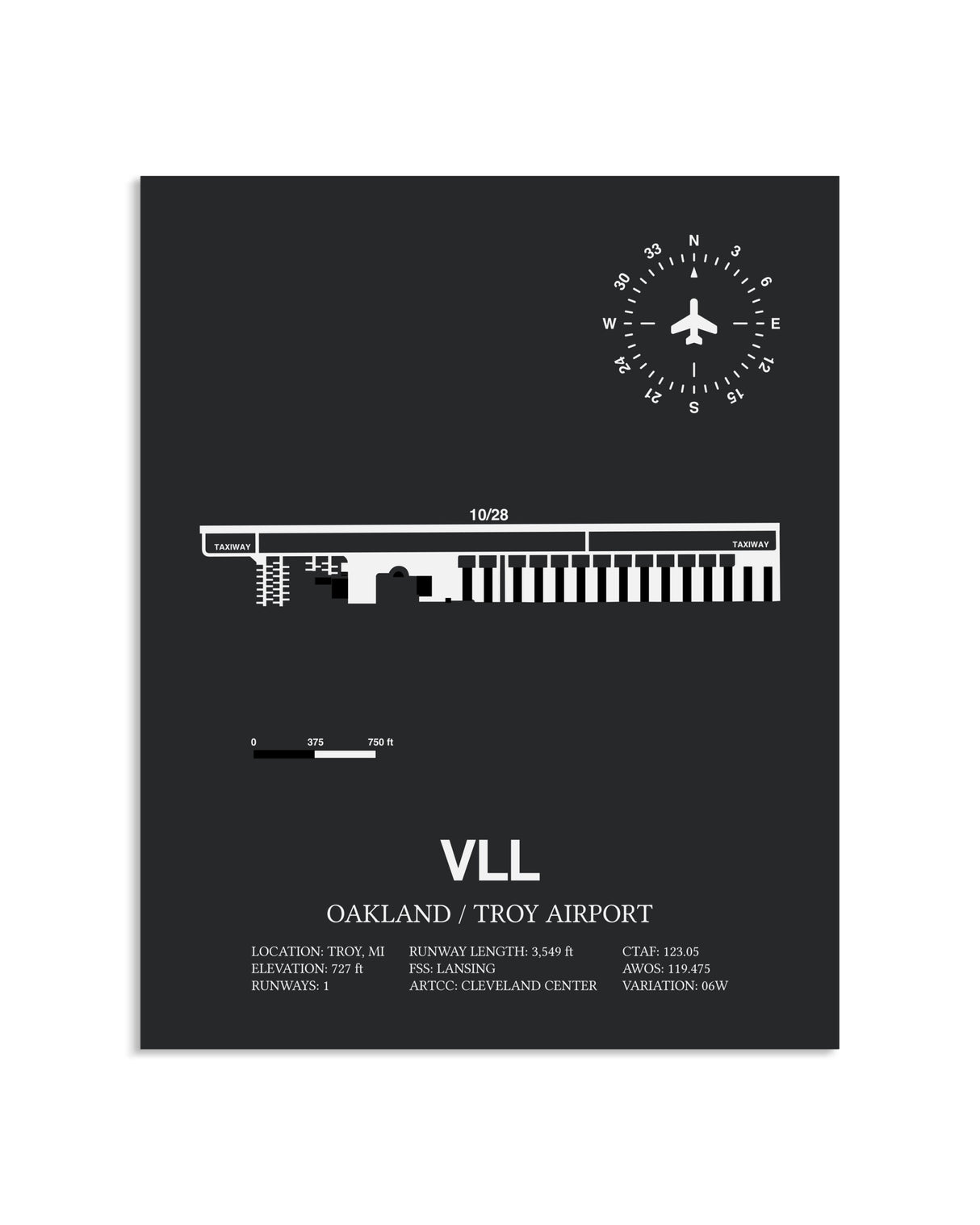 Gray Framed Oakland / Troy Airport layout wall art poster