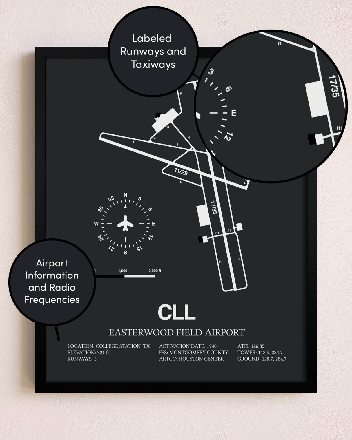 Easterwood Field Airport poster size comparison chart
