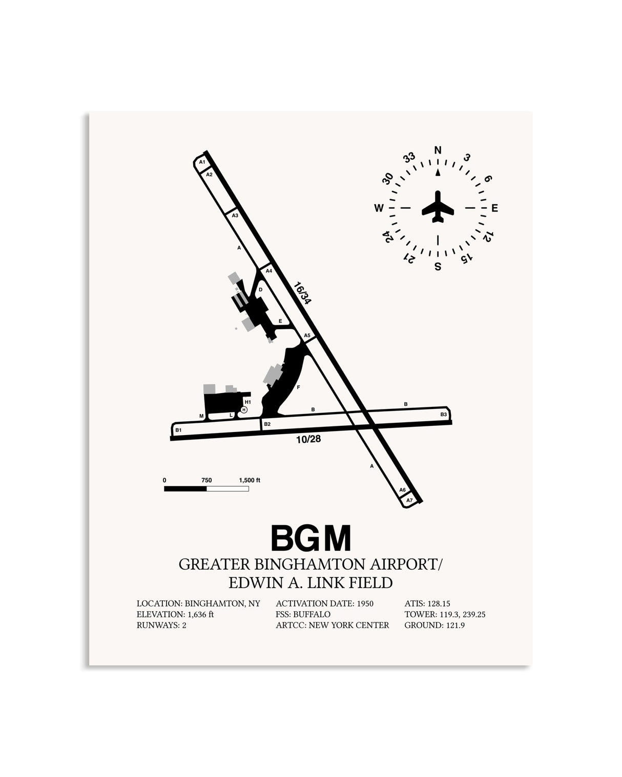 Gray Greater Binghamton Airport / Edwin A. Link Field framed poster displayed in an airplane hangar