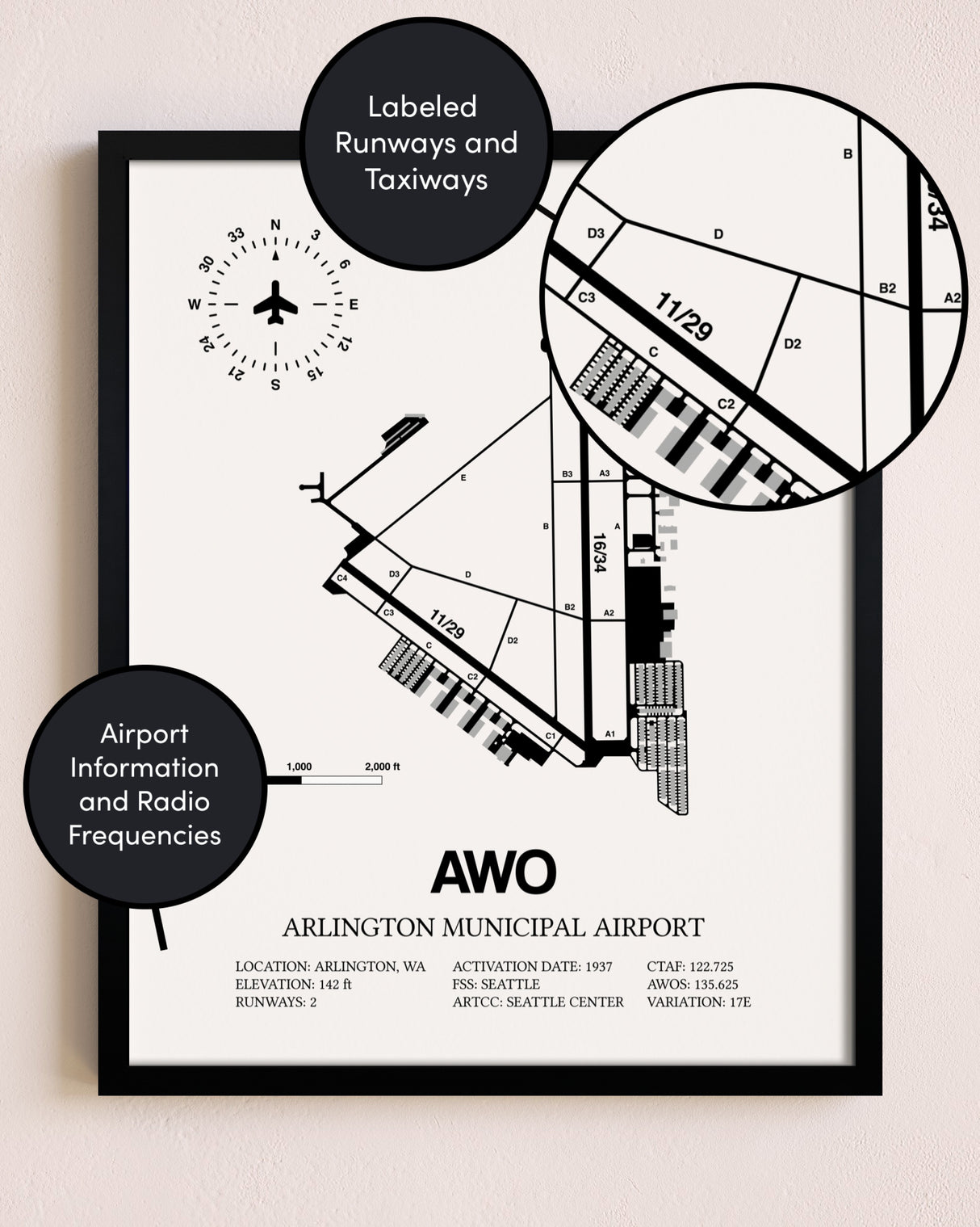 Framed Arlington Municipal Airport layout wall art poster
