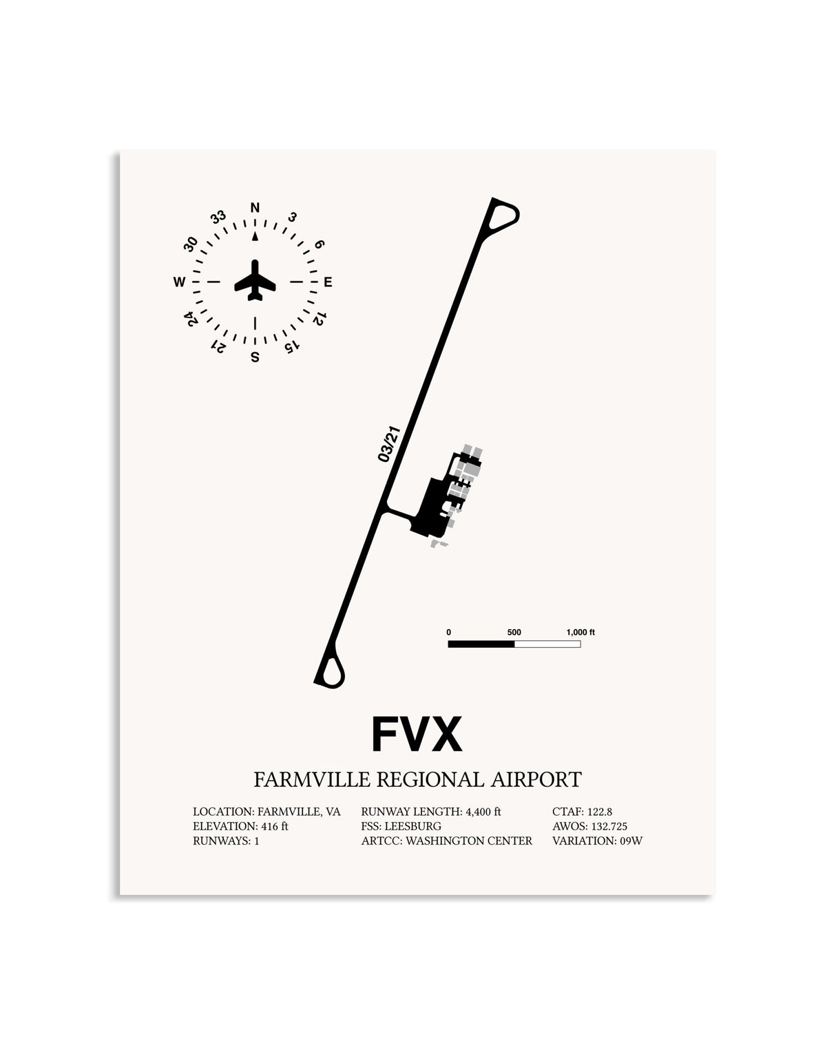Gray Farmville Regional Airport framed poster displayed in an airplane hangar