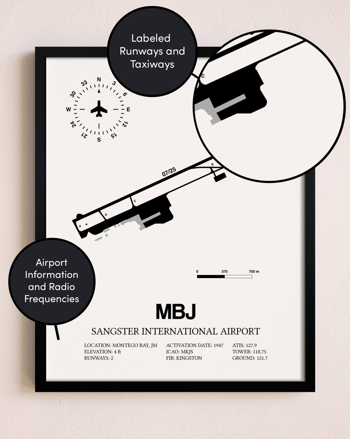 Framed Sangster International Airport layout wall art poster