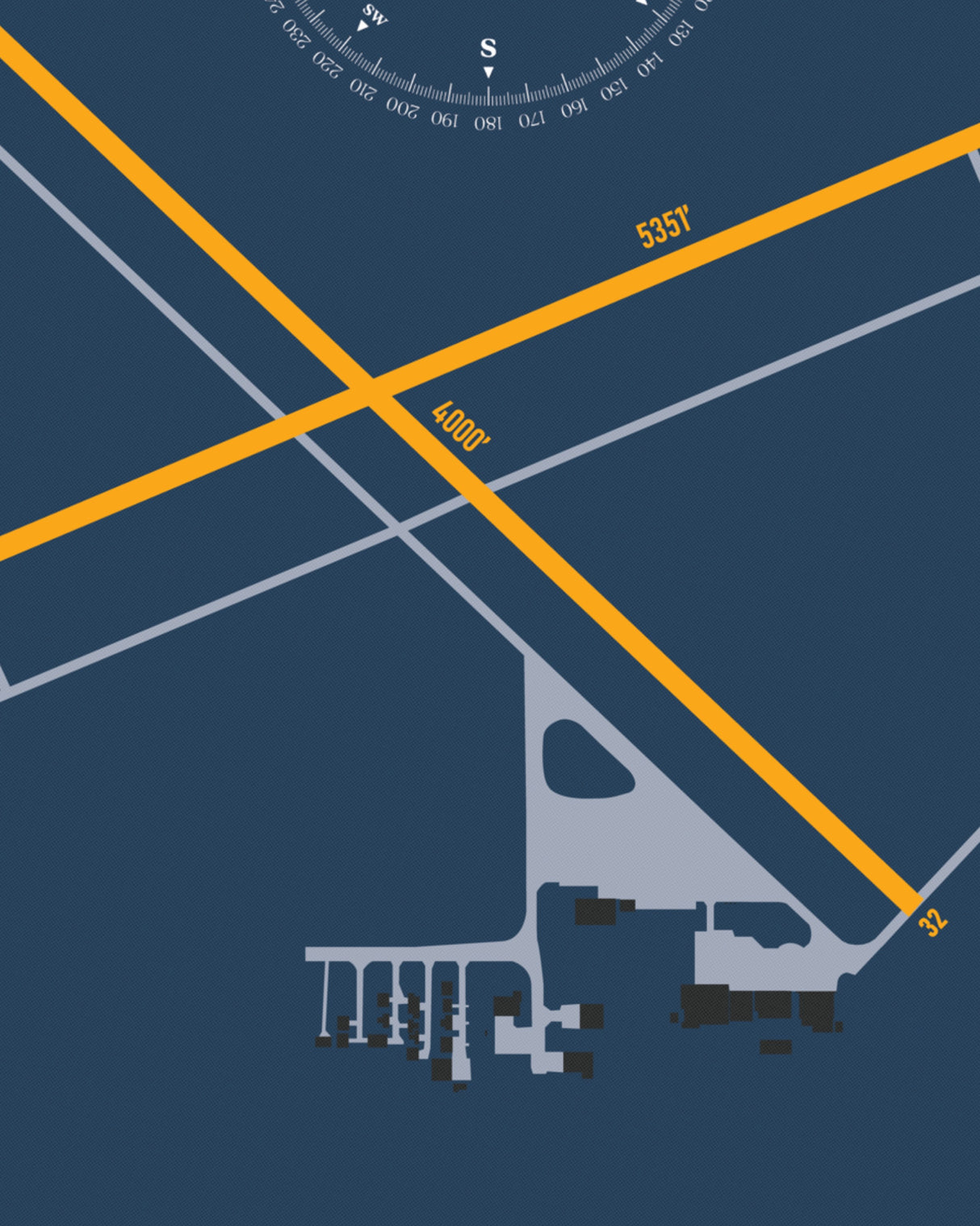 Closeup View of Jackson County Airport/Reynolds Field poster