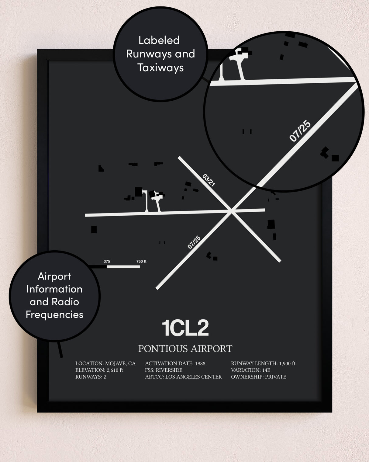 Ancient Valley / Pontious Airport poster size comparison chart