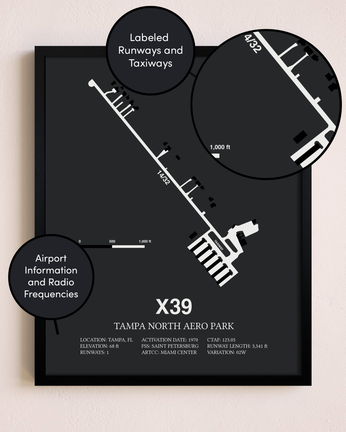 Tampa North Aero Park poster size comparison chart