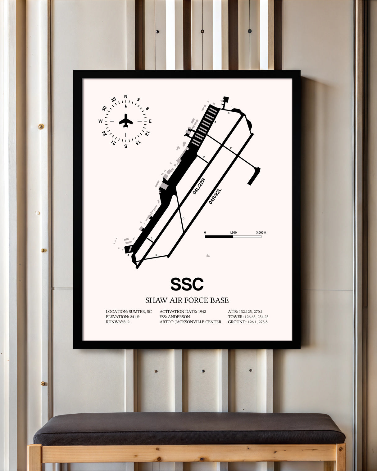 Shaw Air Force Base framed poster displayed in an airplane hangar