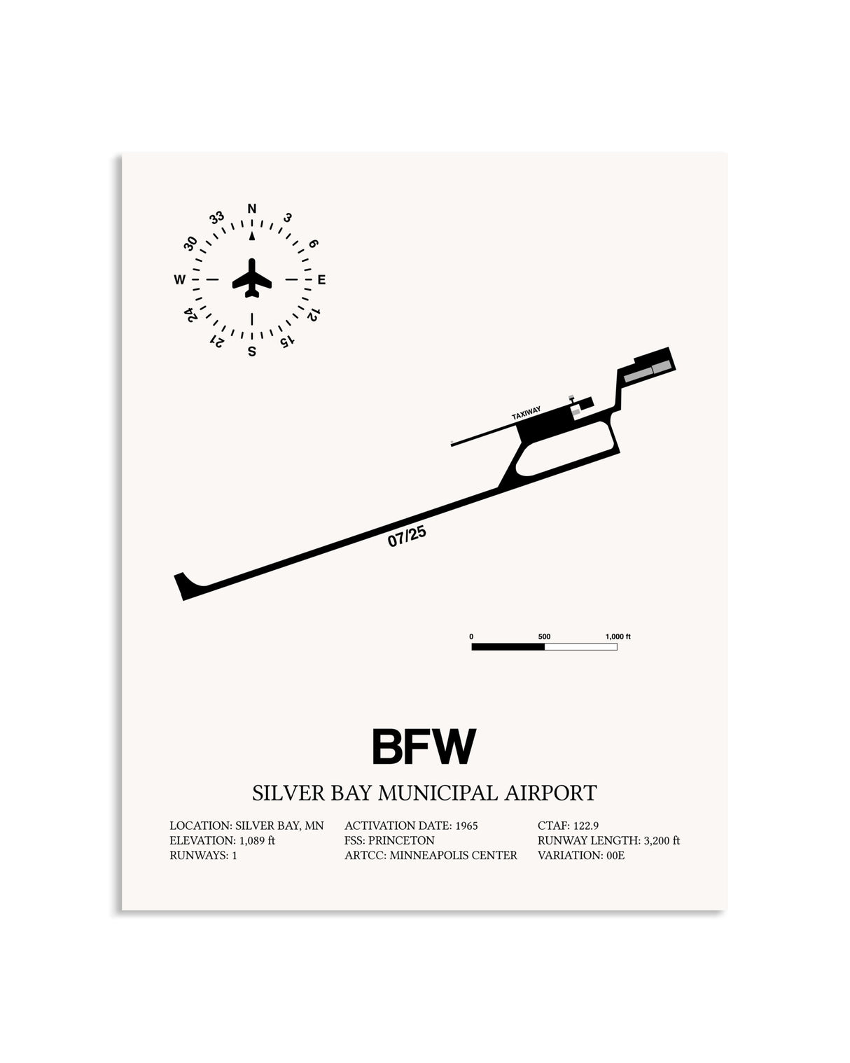 Gray Silver Bay Municipal Airport framed poster displayed in an airplane hangar