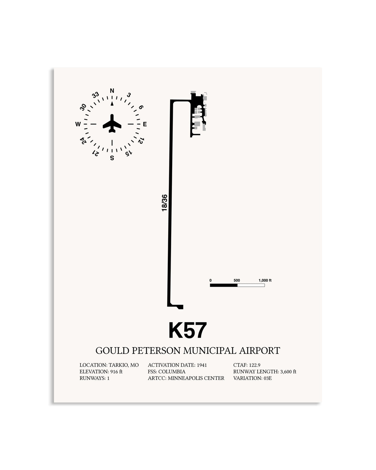 Gray Gould Peterson Municipal Airport framed poster displayed in an airplane hangar