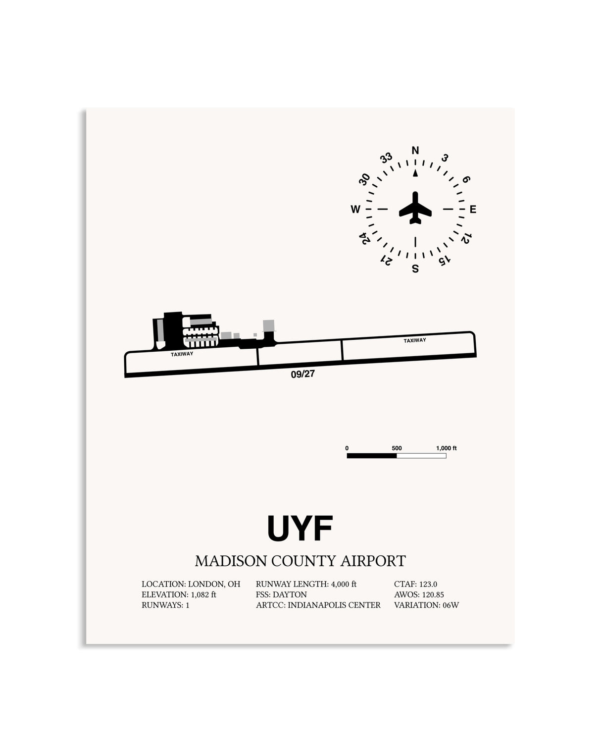 Gray Madison County Airport framed poster displayed in an airplane hangar