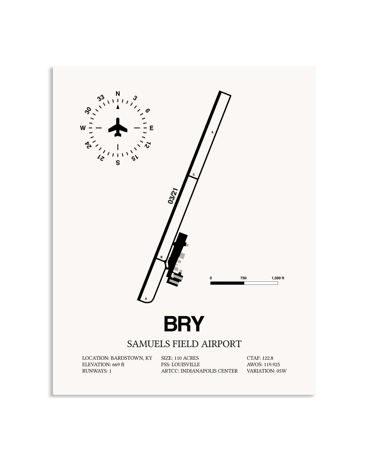 Gray Samuels Field Airport framed poster displayed in an airplane hangar