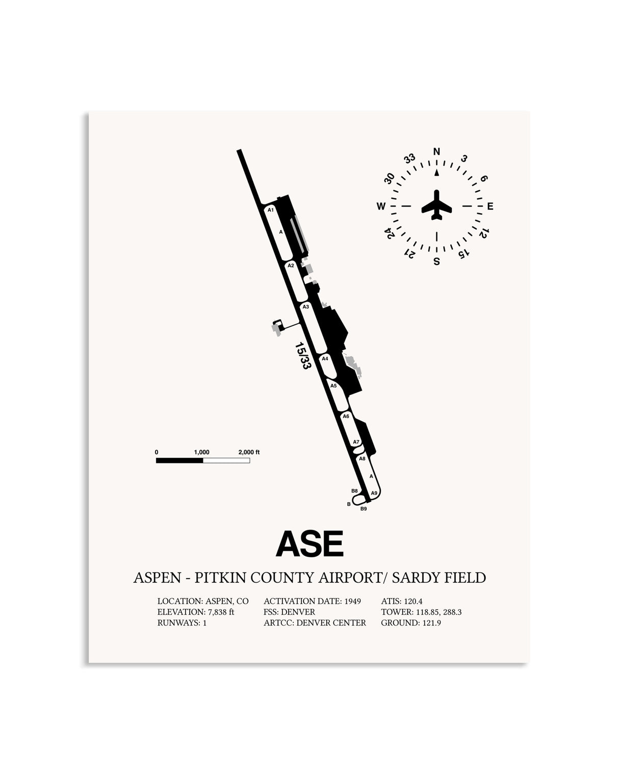 Gray Aspen-Pitkin County Airport / Sardy Field framed poster displayed in an airplane hangar
