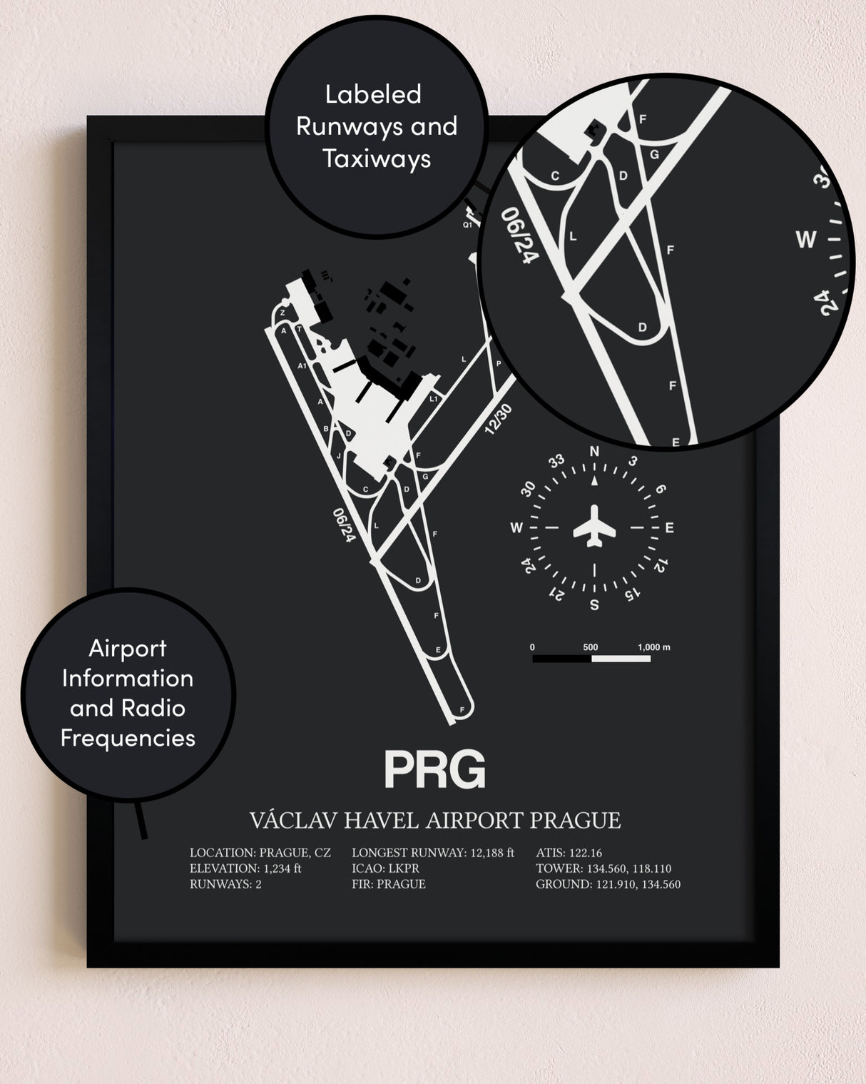 Vaclav Havel Airport Prague poster size comparison chart
