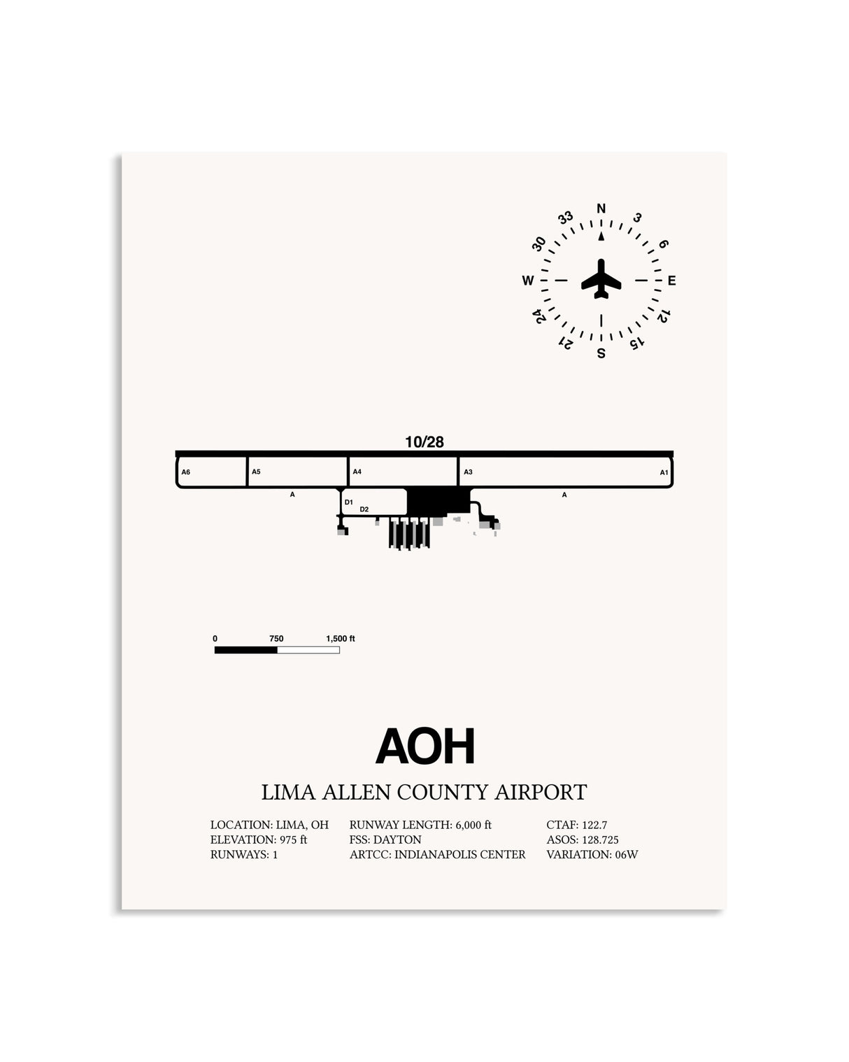 Gray Lima Allen County Airport framed poster displayed in an airplane hangar