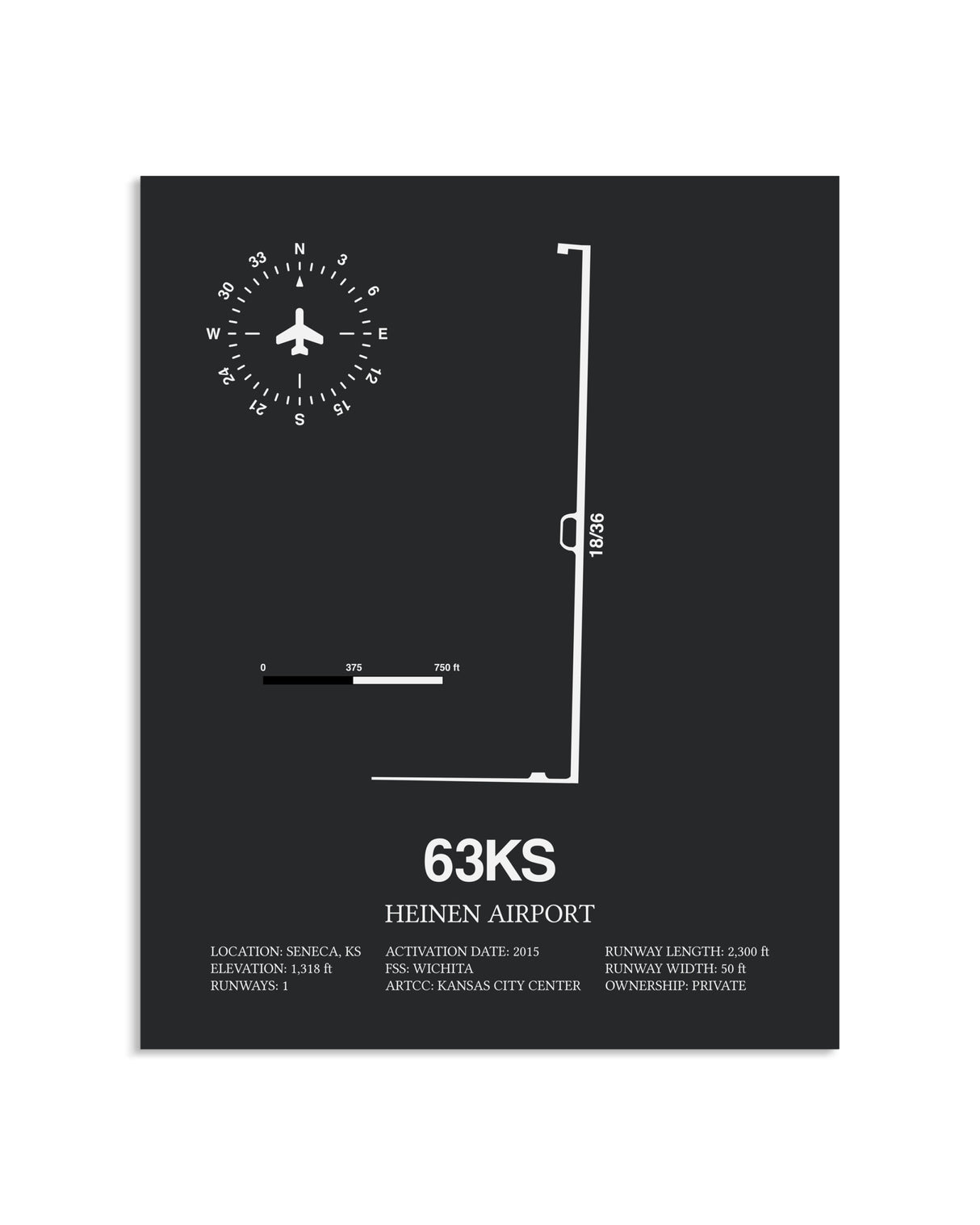 Gray Framed Heinen Airport layout wall art poster