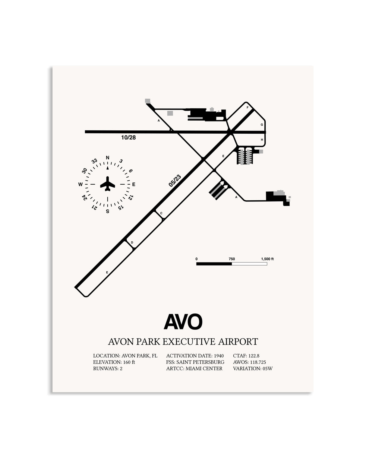 Gray Avon Park Executive Airport framed poster displayed in an airplane hangar