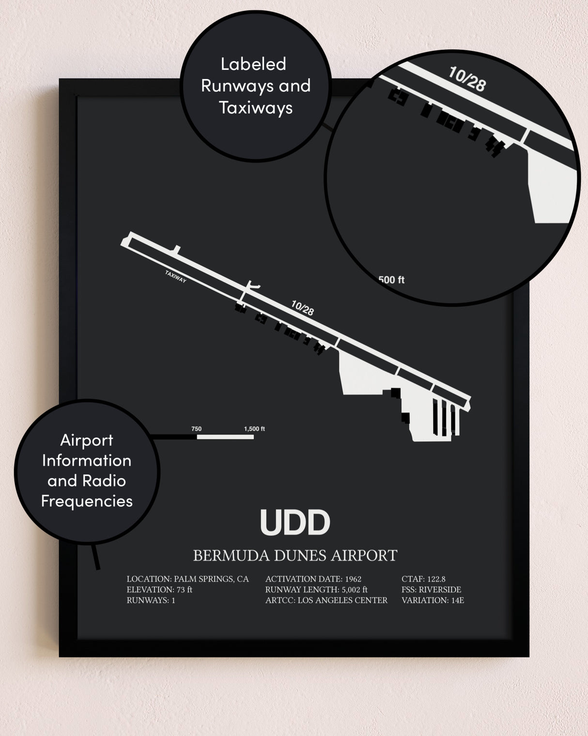 Bermuda Dunes Airport poster size comparison chart