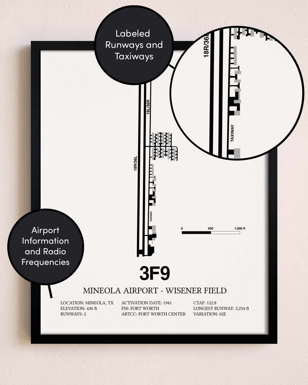 Framed Mineola Airport - Wisener Field layout wall art poster