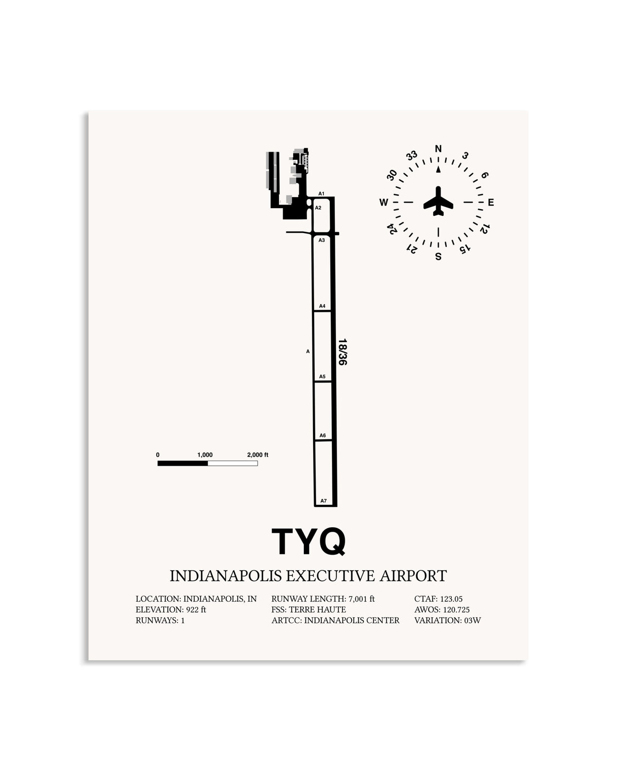 Gray Indianapolis Executive Airport framed poster displayed in an airplane hangar