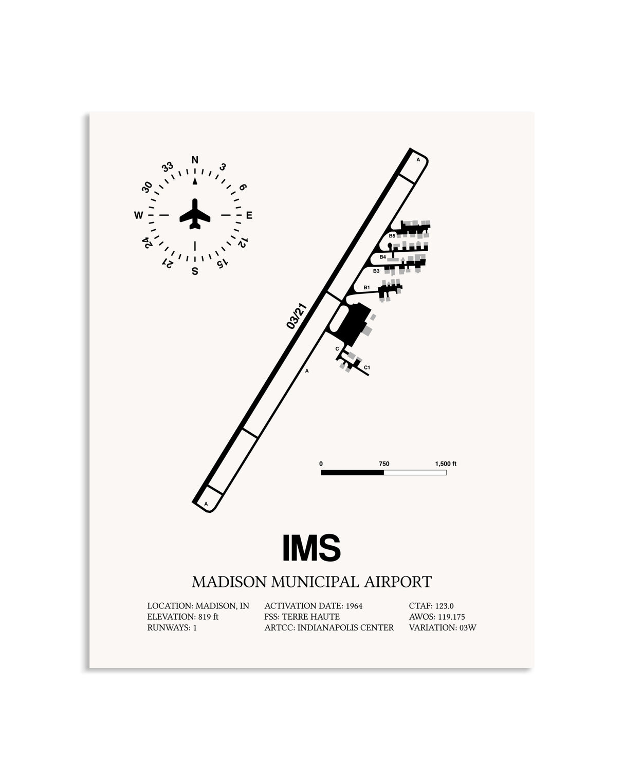 Gray Madison Municipal Airport framed poster displayed in an airplane hangar