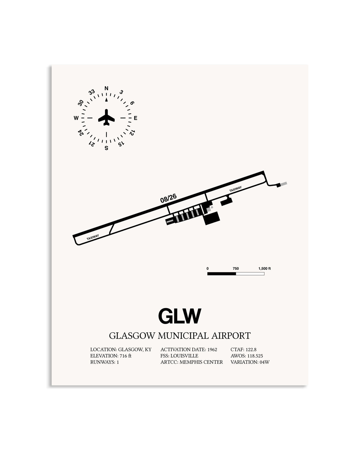 Gray Glasgow Municipal Airport framed poster displayed in an airplane hangar