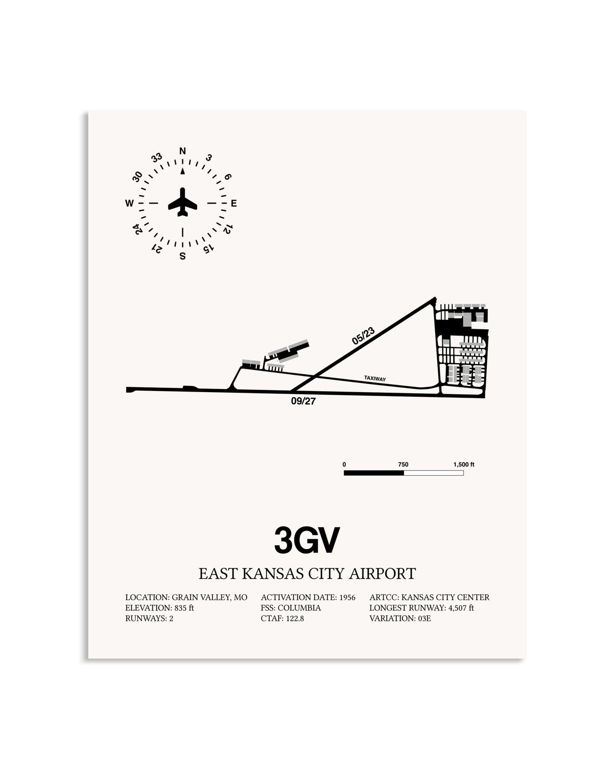 Gray East Kansas City Airport framed poster displayed in an airplane hangar