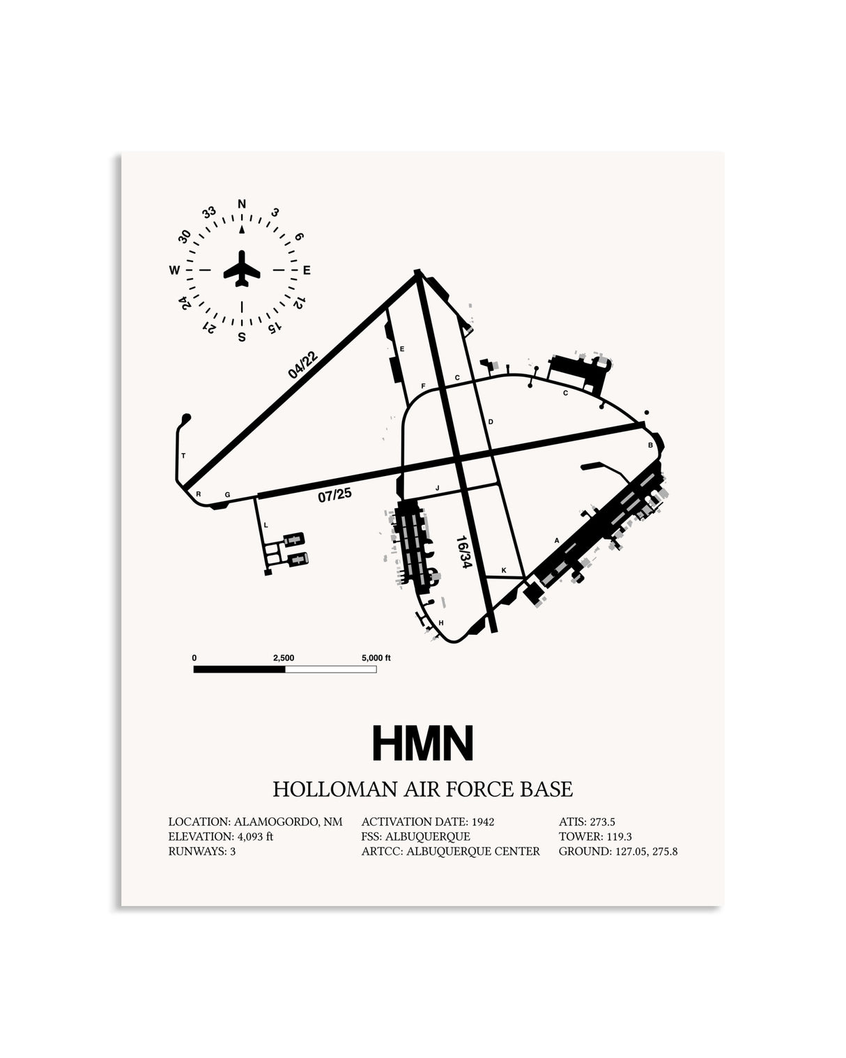 Gray Holloman Air Force Base framed poster displayed in an airplane hangar
