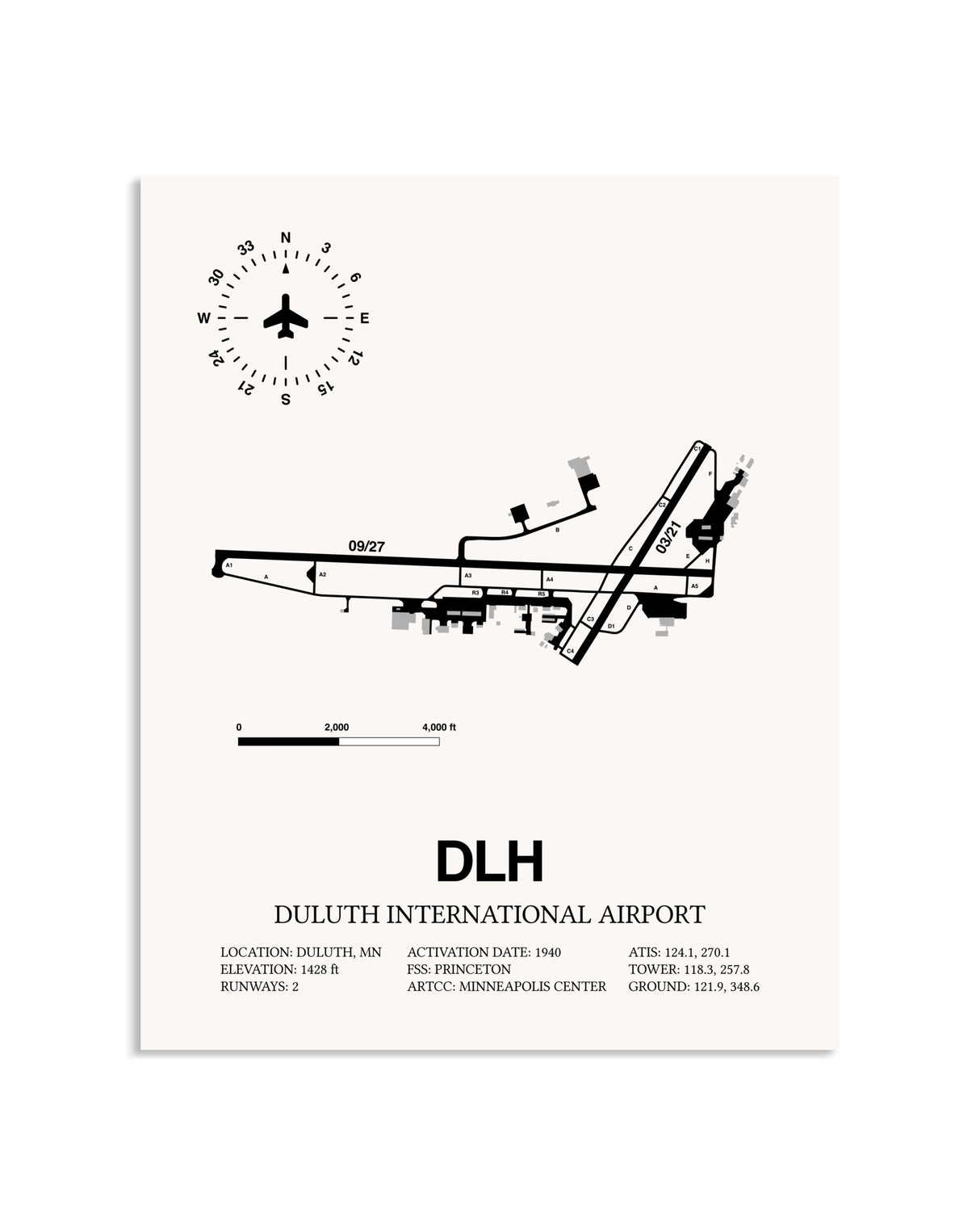 Gray Duluth International Airport framed poster displayed in an airplane hangar